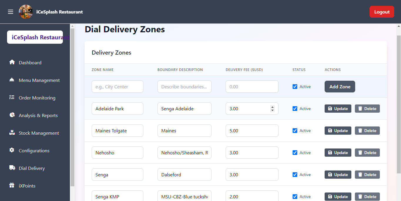 Dial Delivery Zones